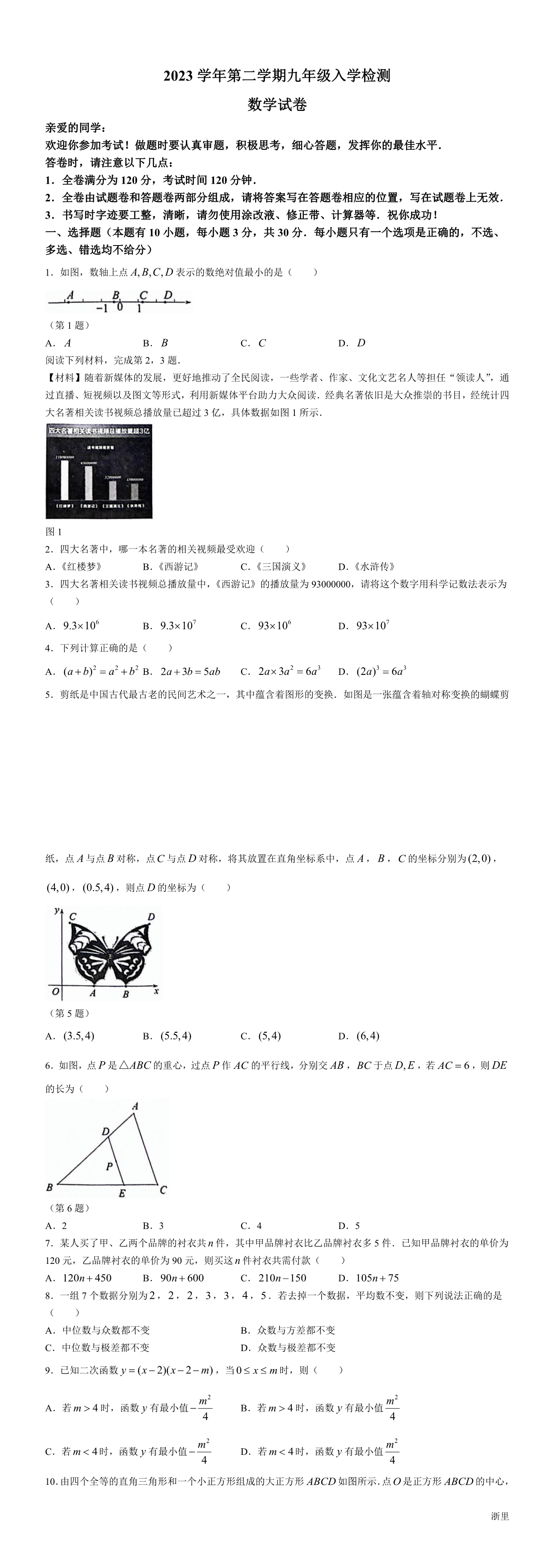 缩略图